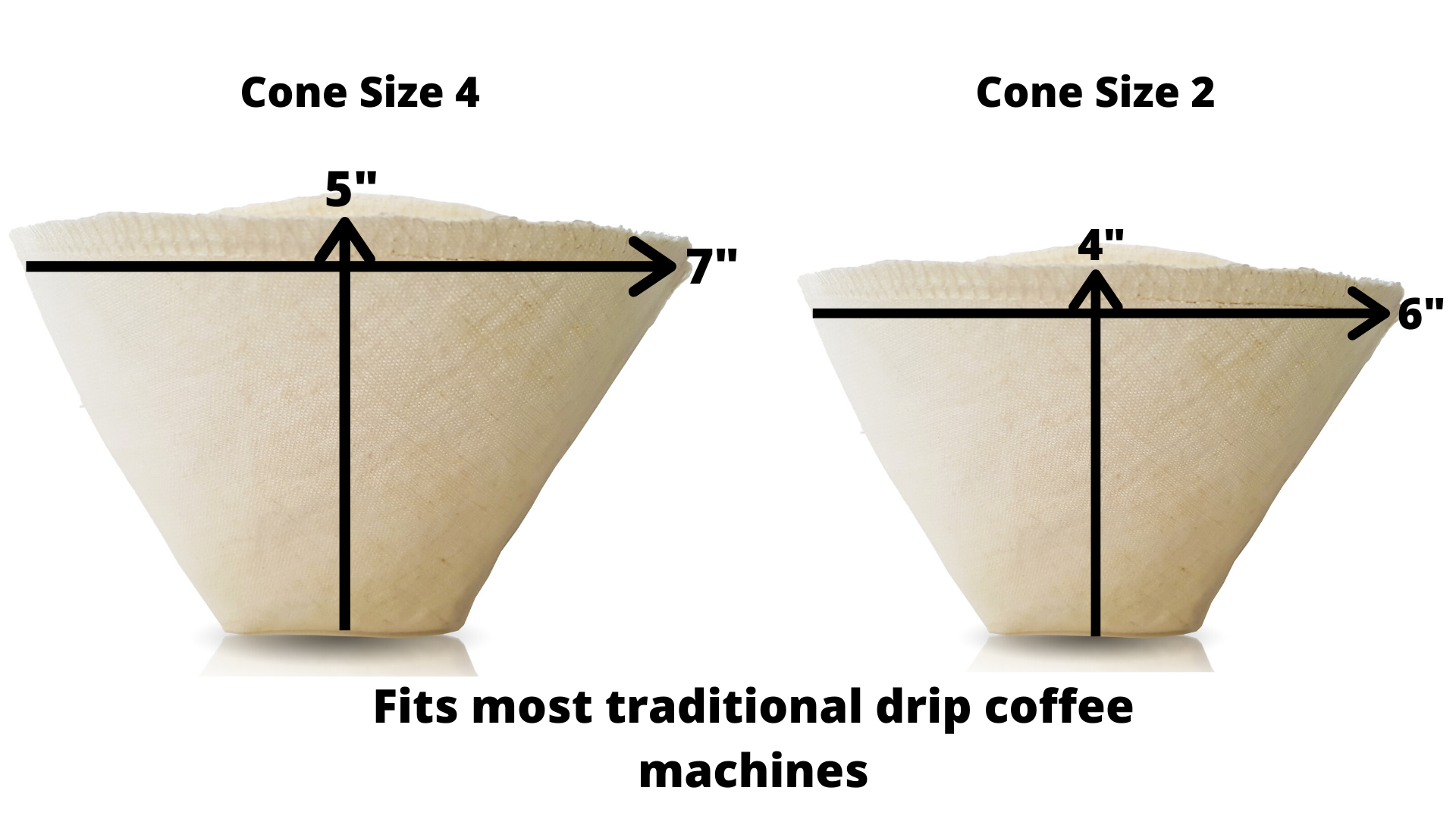 Cone online coffee filters
